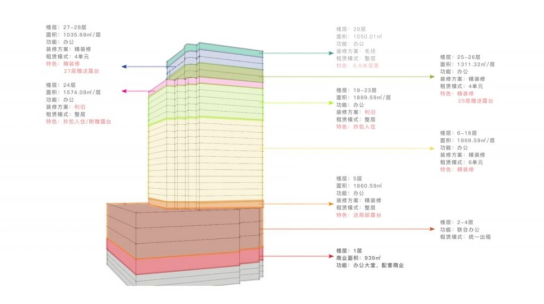 舊廠房、辦公樓改造025192.png